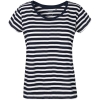 Variation picture for Vit / Marinblå Stripe