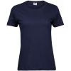 Variation picture for NAVY