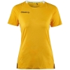 Variation picture for SWEDEN YELLOW