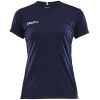 Variation picture for NAVY