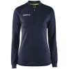 Variation picture for NAVY