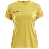 Variation picture for SWEDEN YELLOW