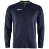 Variation picture for NAVY