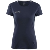 Variation picture for NAVY