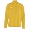 Variation picture for SWEDEN YELLOW