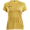 Variation picture for SWEDEN YELLOW