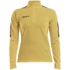 Variation picture for SWEDEN YELLOW/BLACK