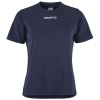 Variation picture for NAVY