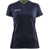 Variation picture for NAVY