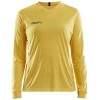 Variation picture for SWEDEN YELLOW