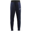 Variation picture for NAVY