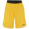 Variation picture for SWEDEN YELLOW