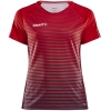 Variation picture for BRIGHT RED/NAVY