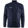 Variation picture for NAVY