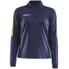 Variation picture for NAVY/SWEDEN YELLOW