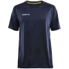 Variation picture for NAVY